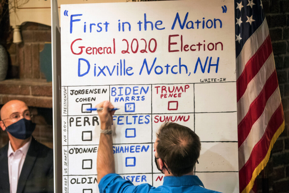 Klarer Puntksieg für Joe Boden in Dixville Notch.