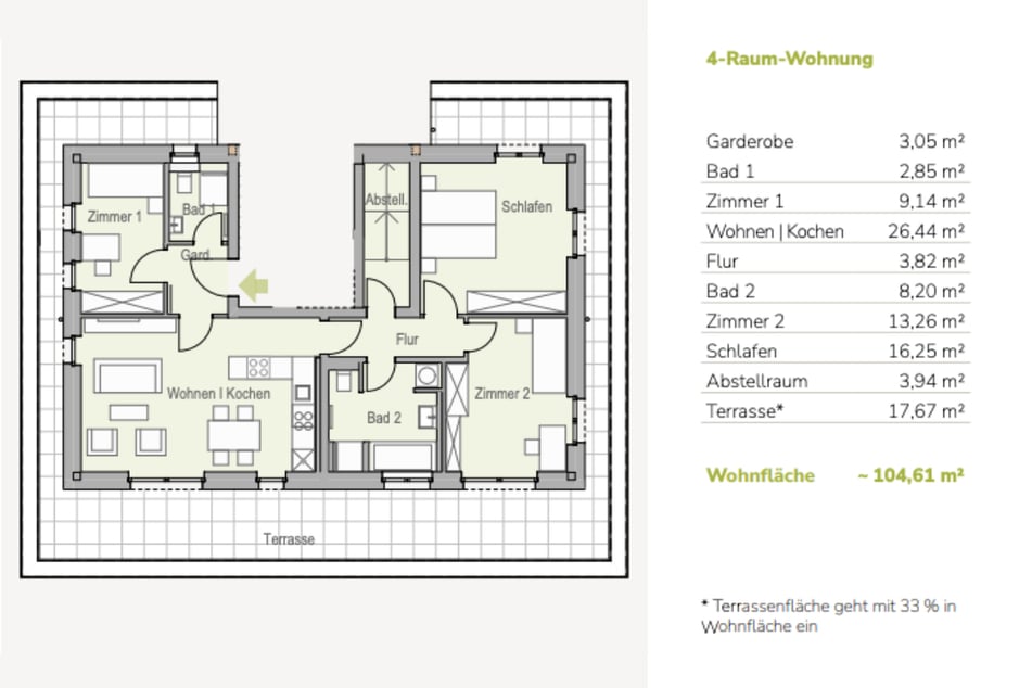 Musterbeispiel für eine 4-Raumwohnung, perfekt für Paare