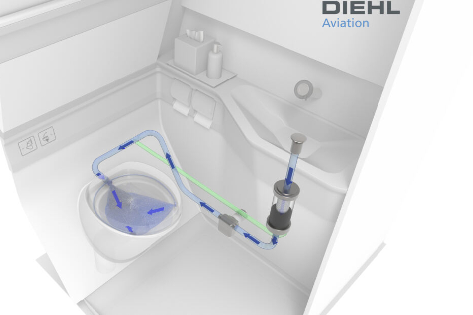 Ein neuer Wasserkreislauf soll Sparen helfen.