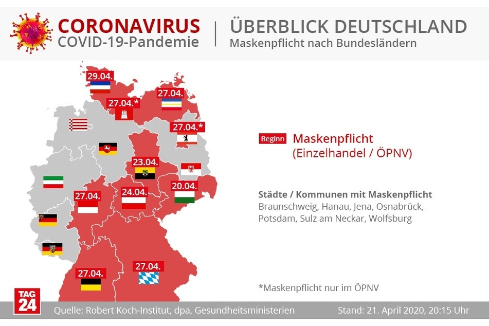 Maskenpflicht im Kampf gegen das Coronavirus in Deutschland: Das ist der aktuelle Stand.