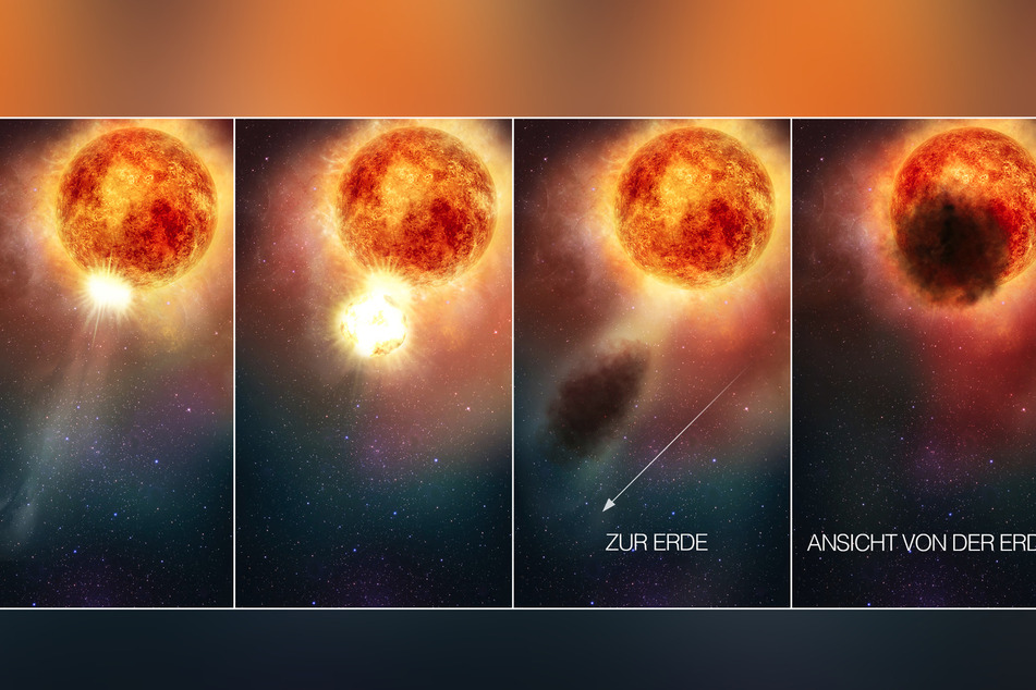 Vorbote einer Supernova? Staubwolke verdunkelte Riesenstern