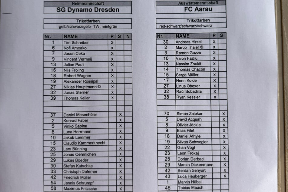 Mit vier Neuen und Viererkette bestreitet Dynamo den ersten Test.