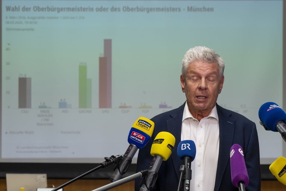 Dieter Reiter (67, SPD) will sich nach schlechten Ergebnissen ganz dem Wahlkampf widmen.