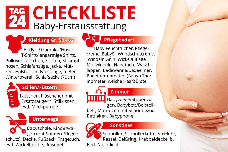Die Checkliste kann als kleine Hilfestellung für die Besorgung aller wichtigen Babyartikel dienen.
