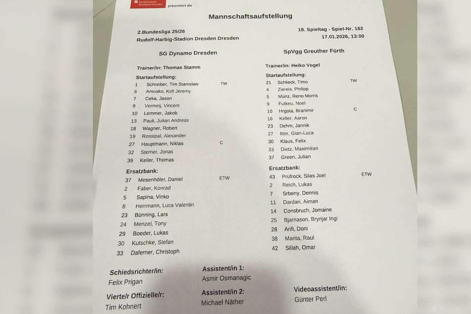 Die Aufstellungen der beiden Teams.
