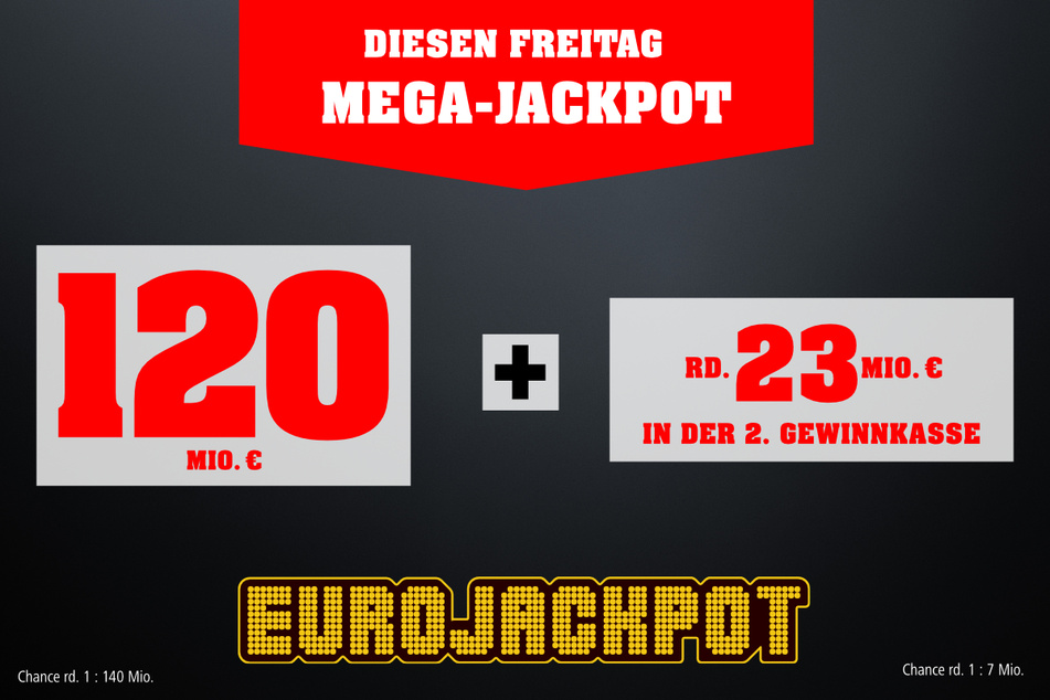Eurojackpot: Diesen Freitag (6.12.) liegen 120 Millionen Euro im Jackpot und 23 Mio. Euro in der Gewinnklasse 2.