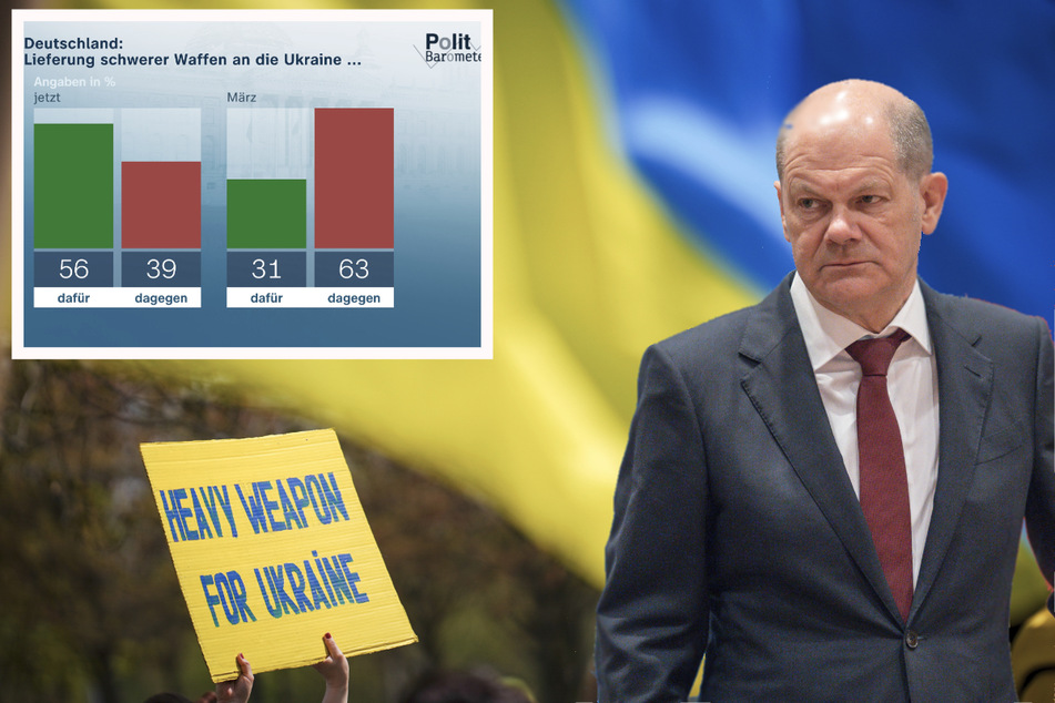 ZDF-Politbarometer: Das sagen die Deutschen zu Waffenlieferungen an die Ukraine