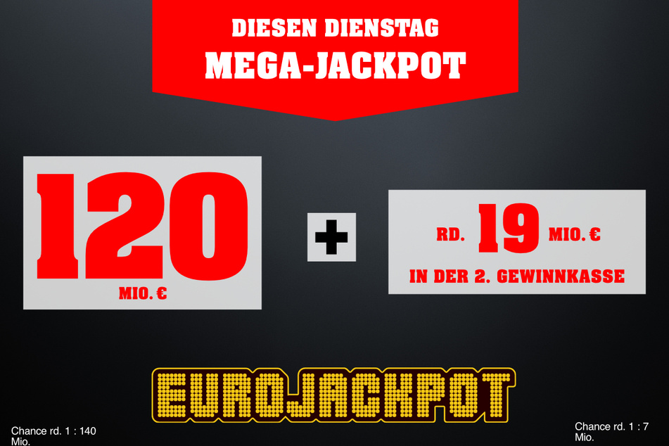 Eurojackpot: Diesen Dienstag (23.9.) liegen weiterhin 120 Millionen Euro im Jackpot.