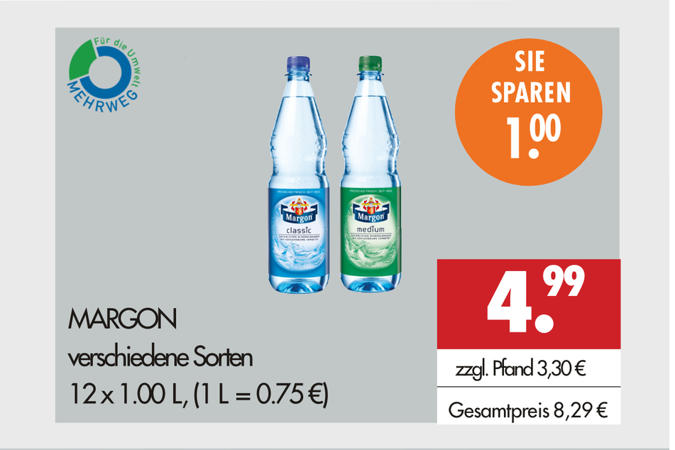 Einfach durchswipen und anklicken >>>>