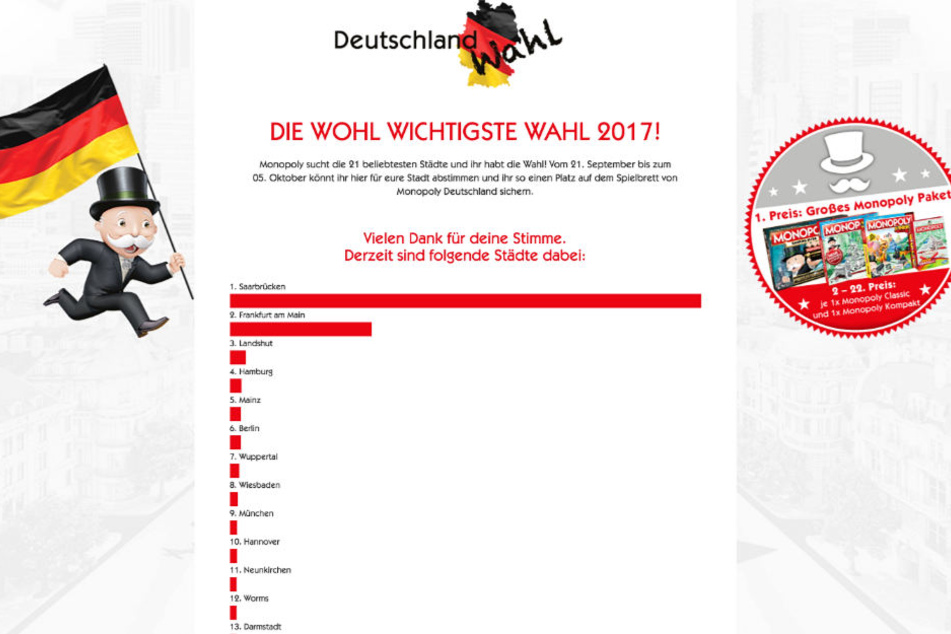 Ein Screenshot der Website monopoly-wahl-2017.de, angefertigt am 23. September 2017 um 15.42 Uhr.