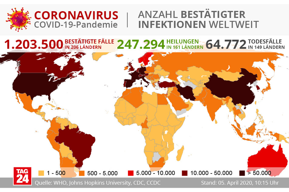 Anzahl bestätigter Infektionen weltweit.
