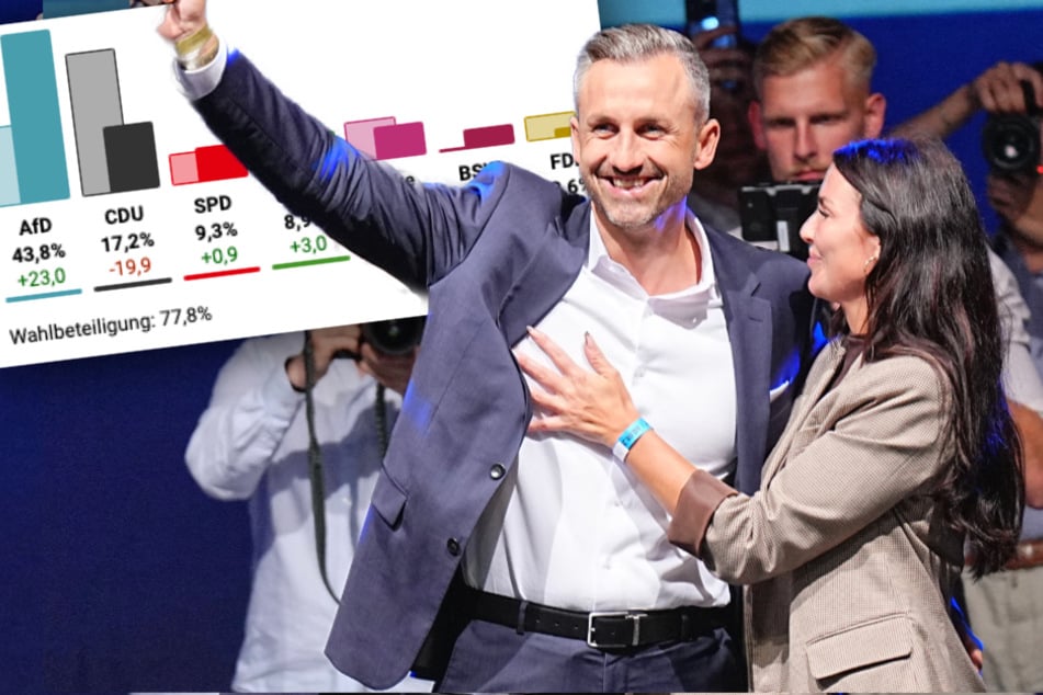AfD verdoppelt ihr Ergebnis – CDU stürzt ab: So hat Sachsen-Anhalt gewählt