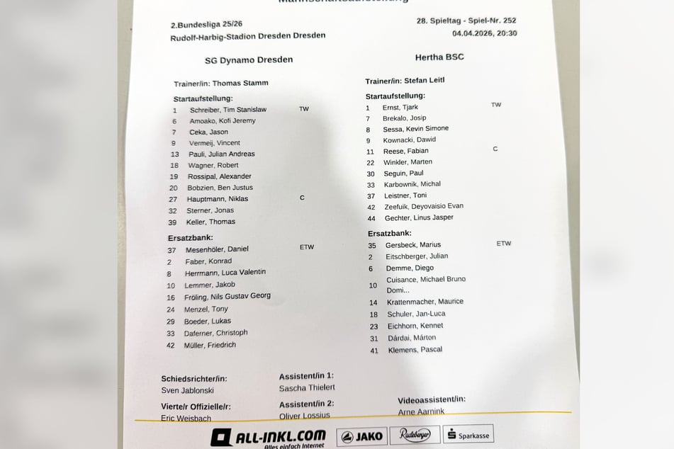 Mit diesen Aufstellungen gehen die Teams ins Spiel.