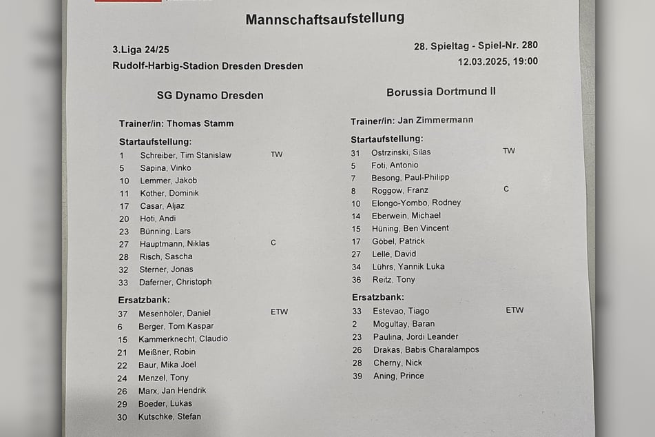 Diese Spieler starten bei Dynamo Dresden und dem BVB II.