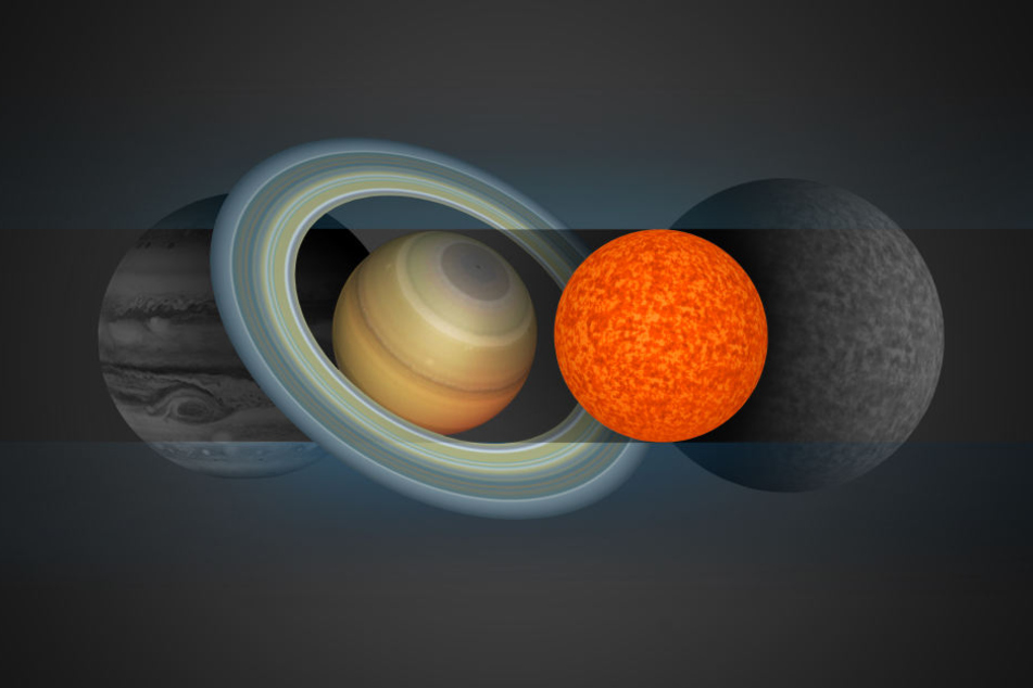 Die grafische Darstellung zeigt im Größenvergleich die Planeten Jupiter (l-r) und Saturn sowie den kleinsten je entdeckten Stern "EBLM J0555-57Ab".
