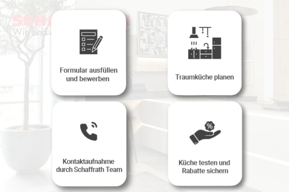 Mit nur wenigen Klicks Teil der Küchentester-Aktion werden.