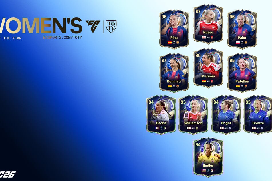 Blick auf die TOY-Auswahl der Frauen.