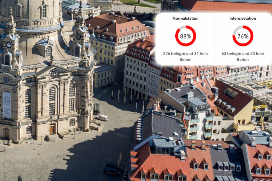 Dresden: Dresden erweitert Corona-Dashboard: So viele Betten sind in unseren Kliniken noch frei