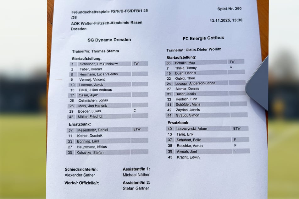 Mit diesen Aufstellungen gehen beide Teams ins Spiel.