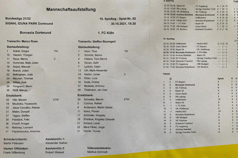 Donyell Malen saß beim BVB zu Beginn nur auf der Bank.