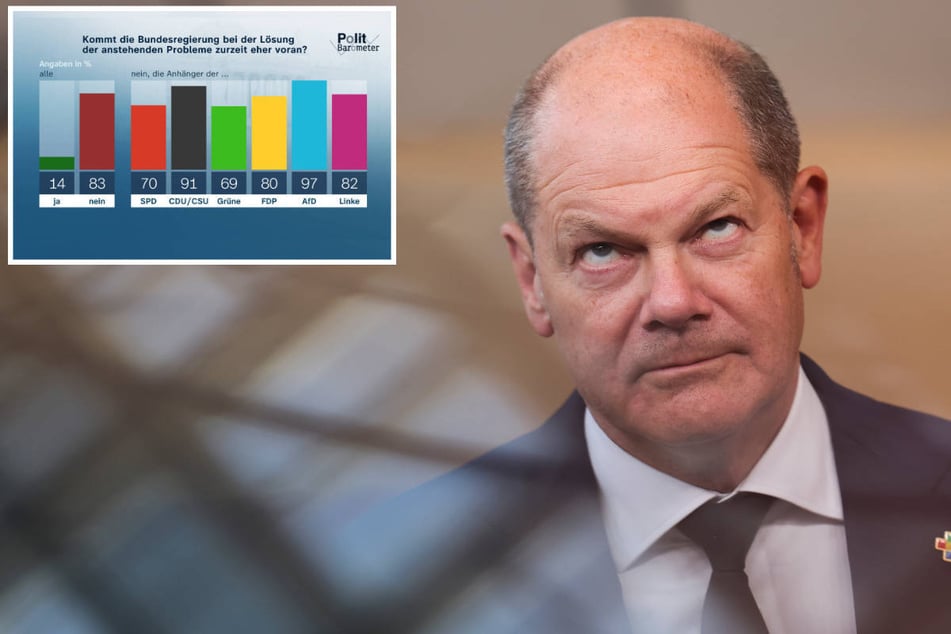 ZDF-Politbarometer: So katastrophal steht es um Olaf Scholz und die Ampel