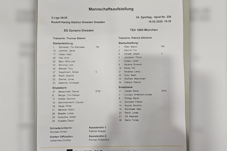 Mit diesen Startaufstellungen gehen die Teams ins Match.