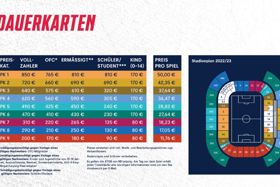 Was sich für Dauerkarten-Besitzer ändert, lässt sich in der Tabelle gut ablesen: Der Durchschnittspreis liegt nun bei 350 Euro pro Saison.
