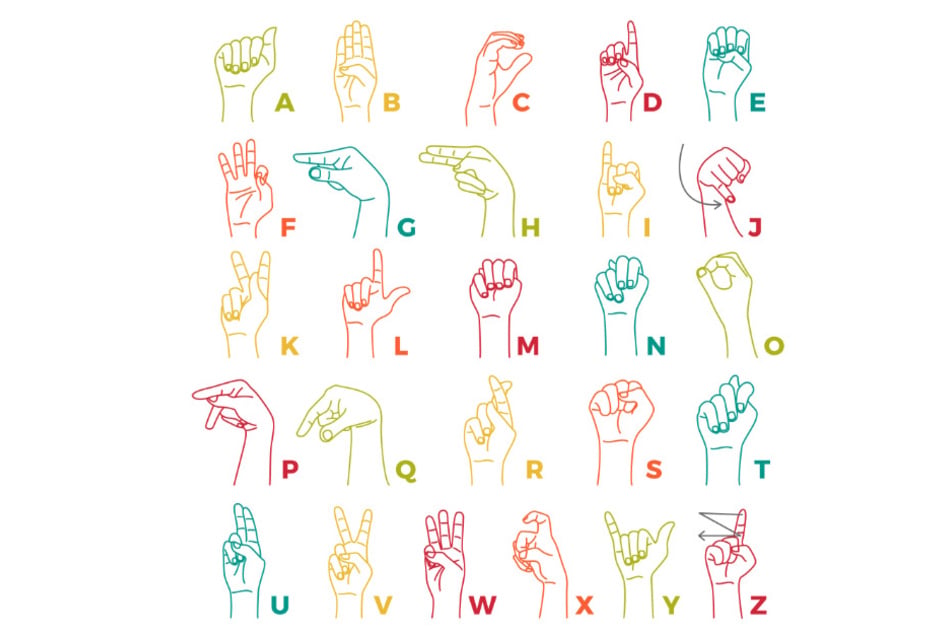 Von A bis Z mit den Händen: Das Fingeralphabet wird vor allem genutzt, um Namen oder unbekannte Begriffe zu buchstabieren.