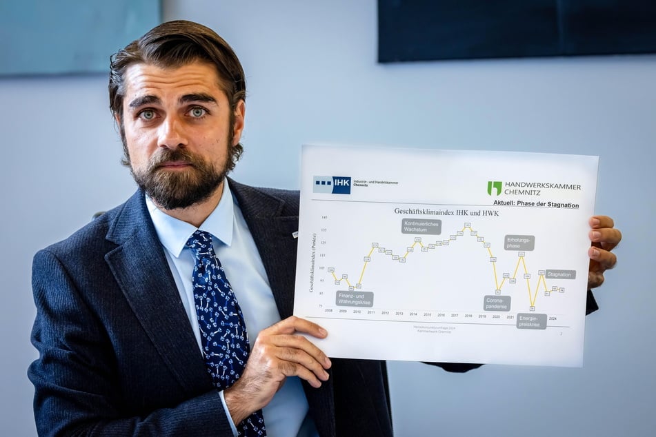 IHK-Präsident Max Jankowsky (31) bezeichnet die Konjunkturumfrage als "besorgniserregend und ernüchternd".