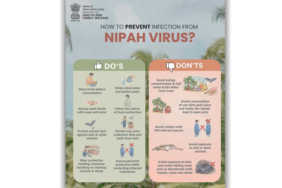 Das Gesundheitsministerium Indiens hat wichtige Vorsichtsmaßnahmen veröffentlicht, um eine Infektion mit dem Nipah‑Virus zu verhindern.