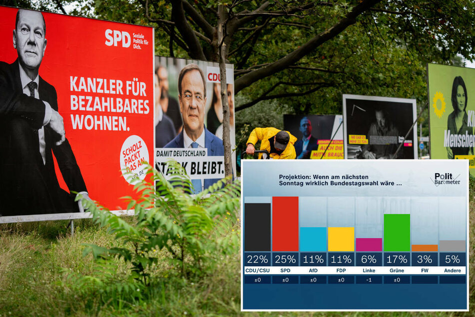 ZDF-Politbarometer: Diese Koalition wünschen sich die meisten Deutschen