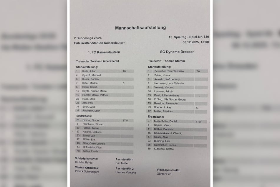 Die Aufstellung fürs Spiel.