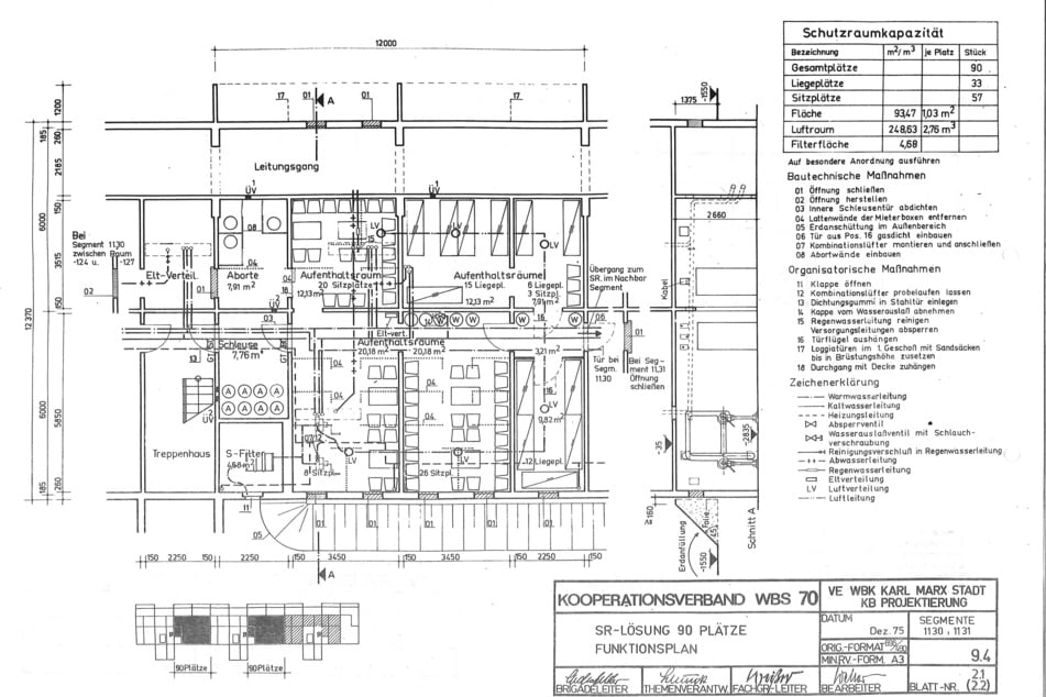 Die Keller des Plattenbautyps WBS 70 waren als Schutzräume konzipiert. Die Pläne enthielten genaue Anweisungen zu Kapazität und Umbau in Aufenthalts-, Liegeräumen und Aborten.