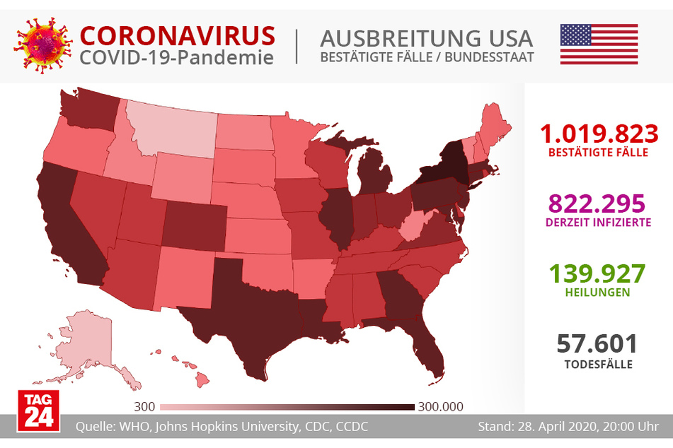 So sieht es derzeit in den USA aus.