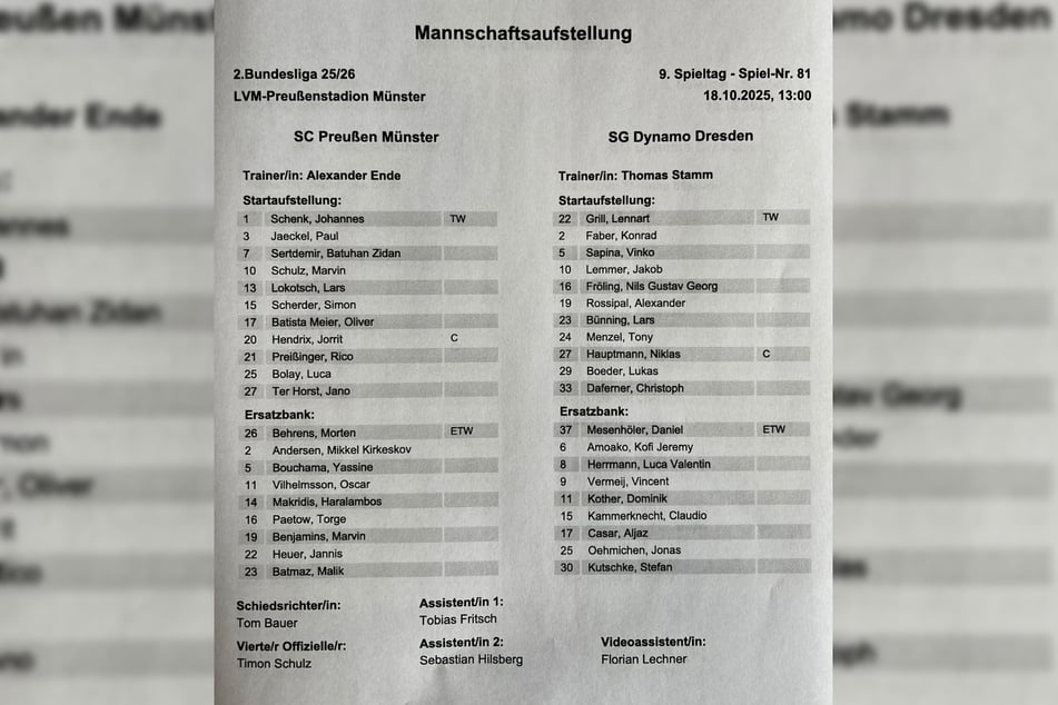 Blick auf die Aufstellungen der beiden Teams.