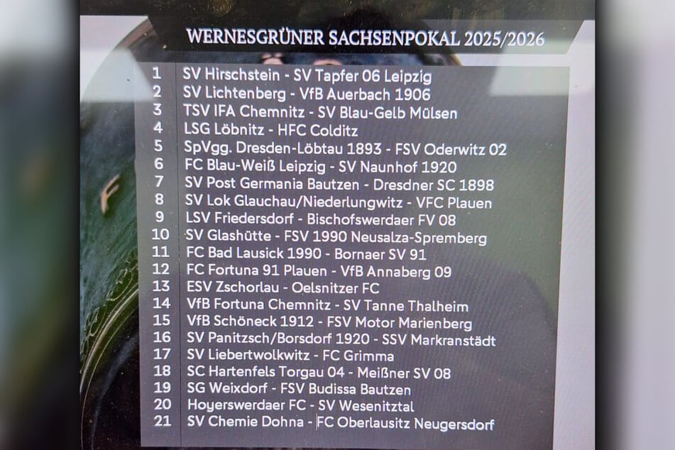 Ein Teil der Spiele der 1. Runde.