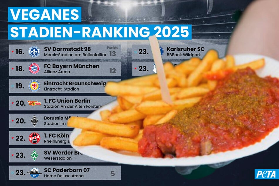 Berlin: Stadion-Ranking von PETA: Hier kommen vegane Fußballfans auf ihre Kosten