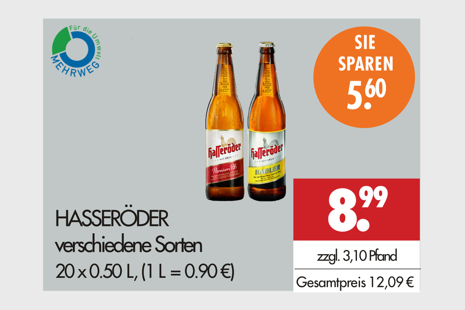 Einfach klicken und swipen >>>>