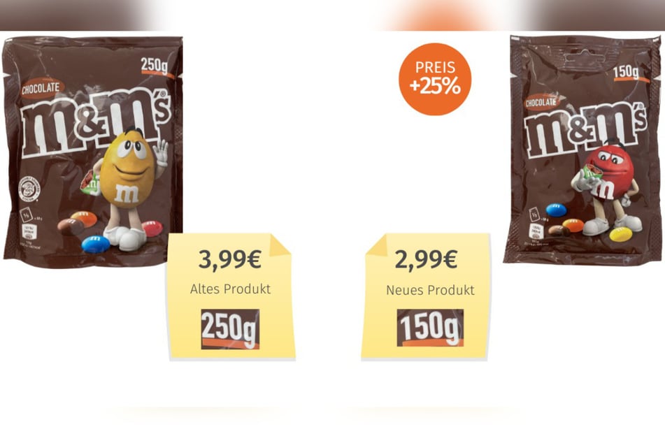 Auch bei anderen Produkten, wie etwa M&M's, wurde der Inhalt reduziert.