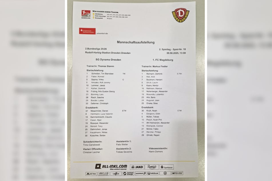 Die Aufstellungen sind da.