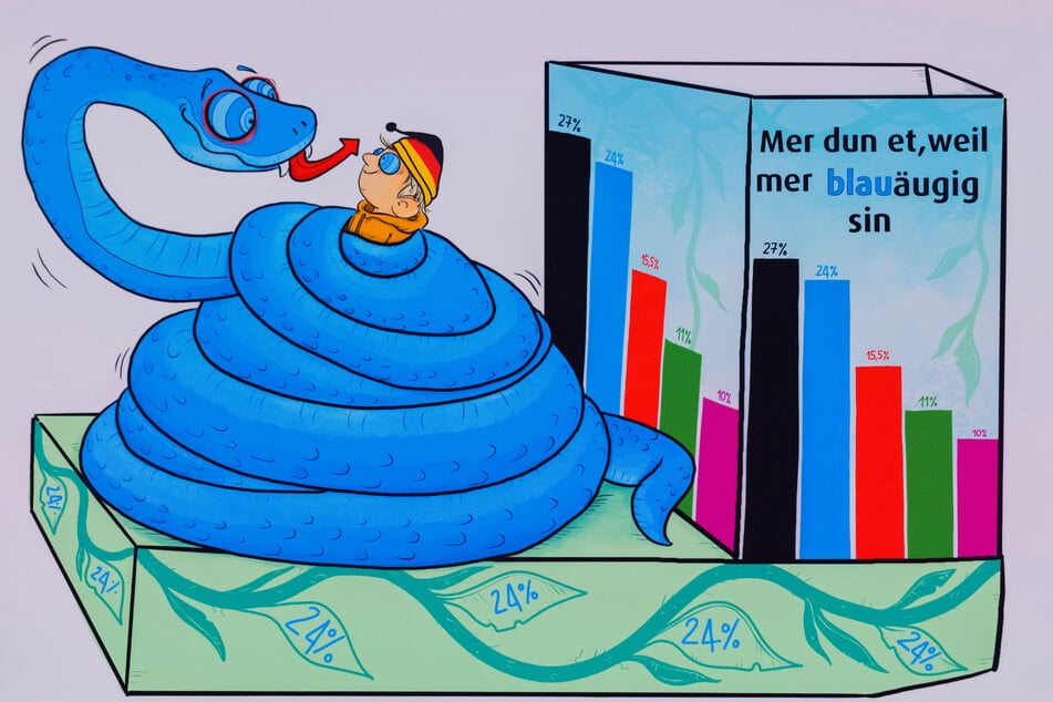 Mit einer Anspielung auf die hypnotisierende Schlange Kaa aus dem Dschungelbuch zeigen die Kölner Karnevalisten, was sie von der AfD und den aktuellen Umfragewerten in der Bundespolitik halten.