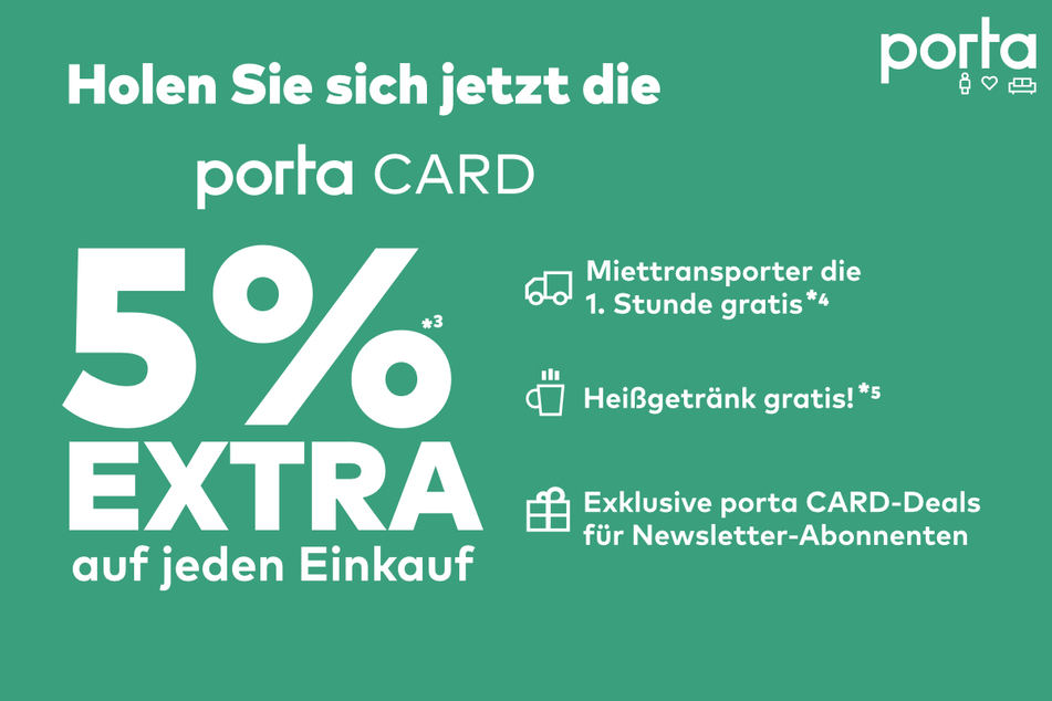 Zum Vergrößern einfach auf die Grafik klicken.