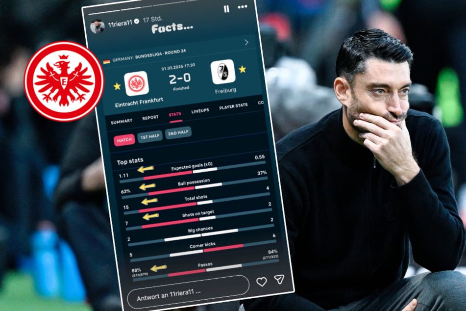 Nach Sieg gegen Freiburg: SGE-Coach Riera setzt ungewöhnliche Instagram-Posts ab