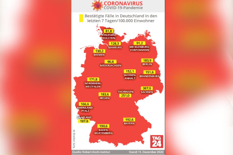 Die Inzidenzwerte der einzelnen Bundesländer.