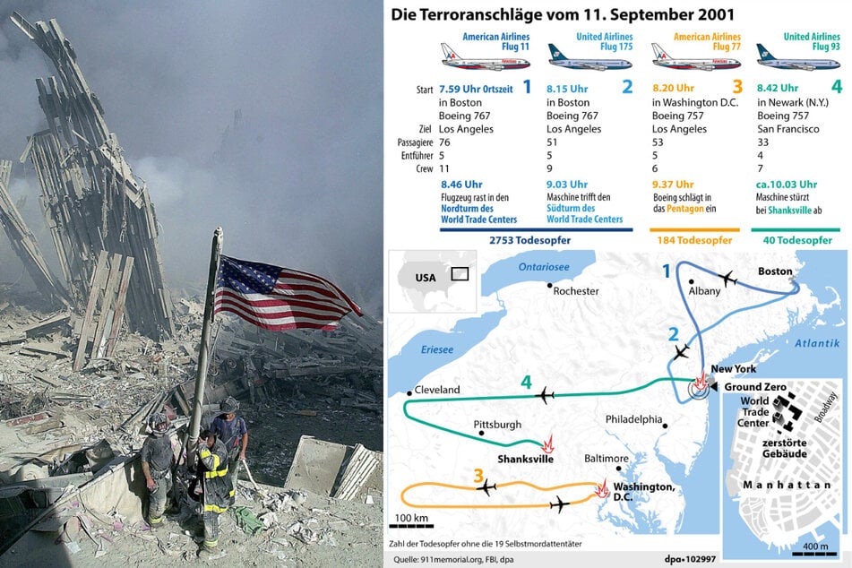 links: Drei New Yorker Feuerwehrleute hissten nach den Terroranschlägen die US-Flagge in den Trümmern des World Trade Centers. Die Karte zeigt die Flugrouten der am 11. September 2001 entführten Maschinen.