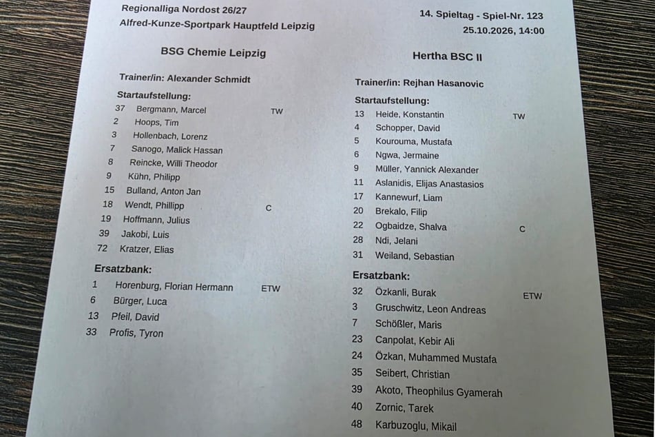 Torhüter Florian Horenburg ausgenommen, startete Chemie Leipzig gerade einmal mit drei Ersatzspielern auf der Bank.