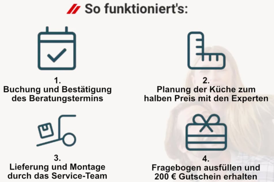 In vier einfachen Schritten zum Küchentester, so geht's.