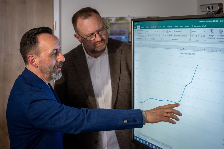 Die Dieselpreise sind explodiert: Ingo Neubert (l.) und Torsten Schmidt von der Spedition Weise zeigen die Entwicklung.
