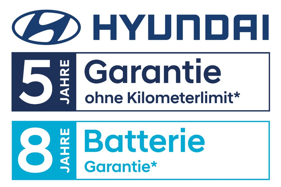 *Sämtliche Informationen zum Umfang der Herstellergarantie finden Sie unter: www.hyundai.de/garantien.