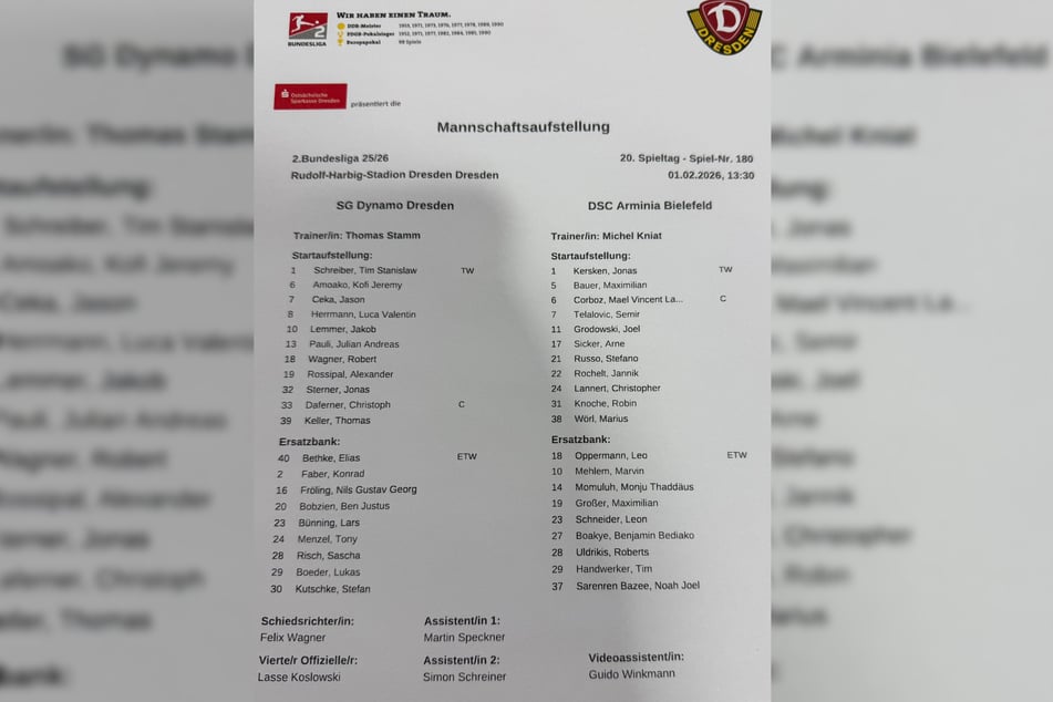 Blick auf den Aufstellungsbogen.